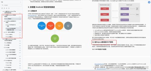 2024年安卓最新新風向 成就了android,熱門框架排第一,你還是不夠了解它 1 ,2024年最新面試50個必考熱點 android paging3 csdn博客