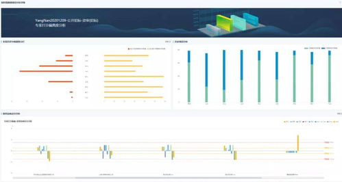 電子化招投標系統軟件研發商揭秘 評標質量模型與評分偏離度預警應用